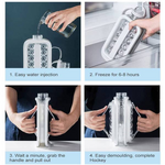 Παγοθήκη Ice Ball Maker 2 σε 1 φορητό μπουκάλι διαφανές