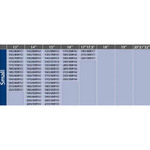 Αντιολισθητικό Πανί - Χιονοκουβέρτα Ελαστικών Snocks "Small" 2 Τεμάχια